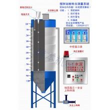 鋒晟FC-01攪拌站水泥倉料位報警器粉料罐料位計料位顯示器料倉系統(tǒng)