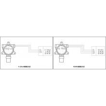 g3  TL-Q3000N-NH3系列氨氣檢測報警器