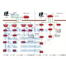 煤礦井下語音擴播系統(tǒng)